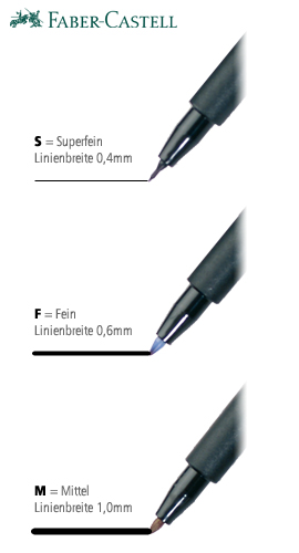 Multimark Etui mit 6 Stiften superfein, wasserfest